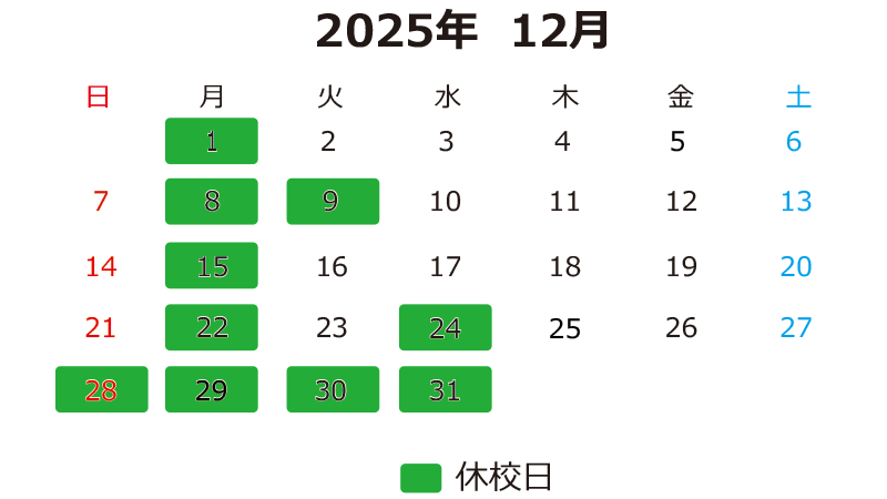 2025年12月