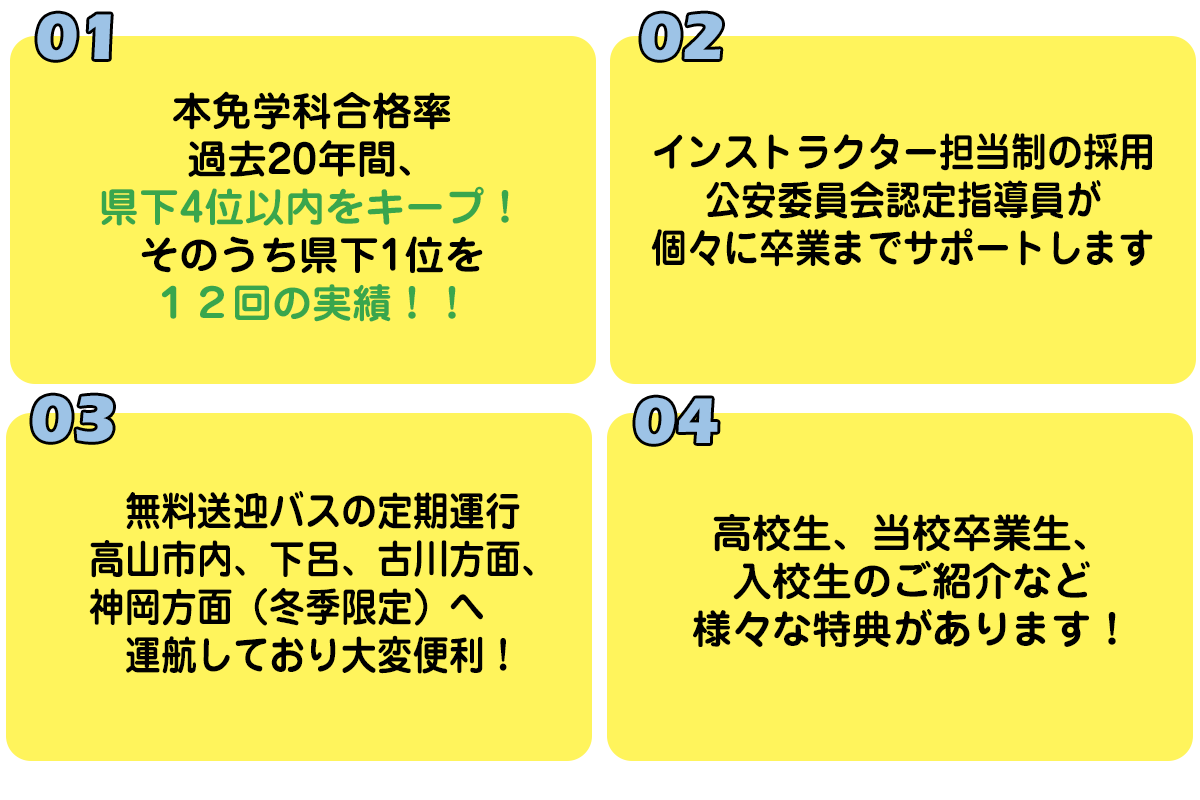 選ばれる理由