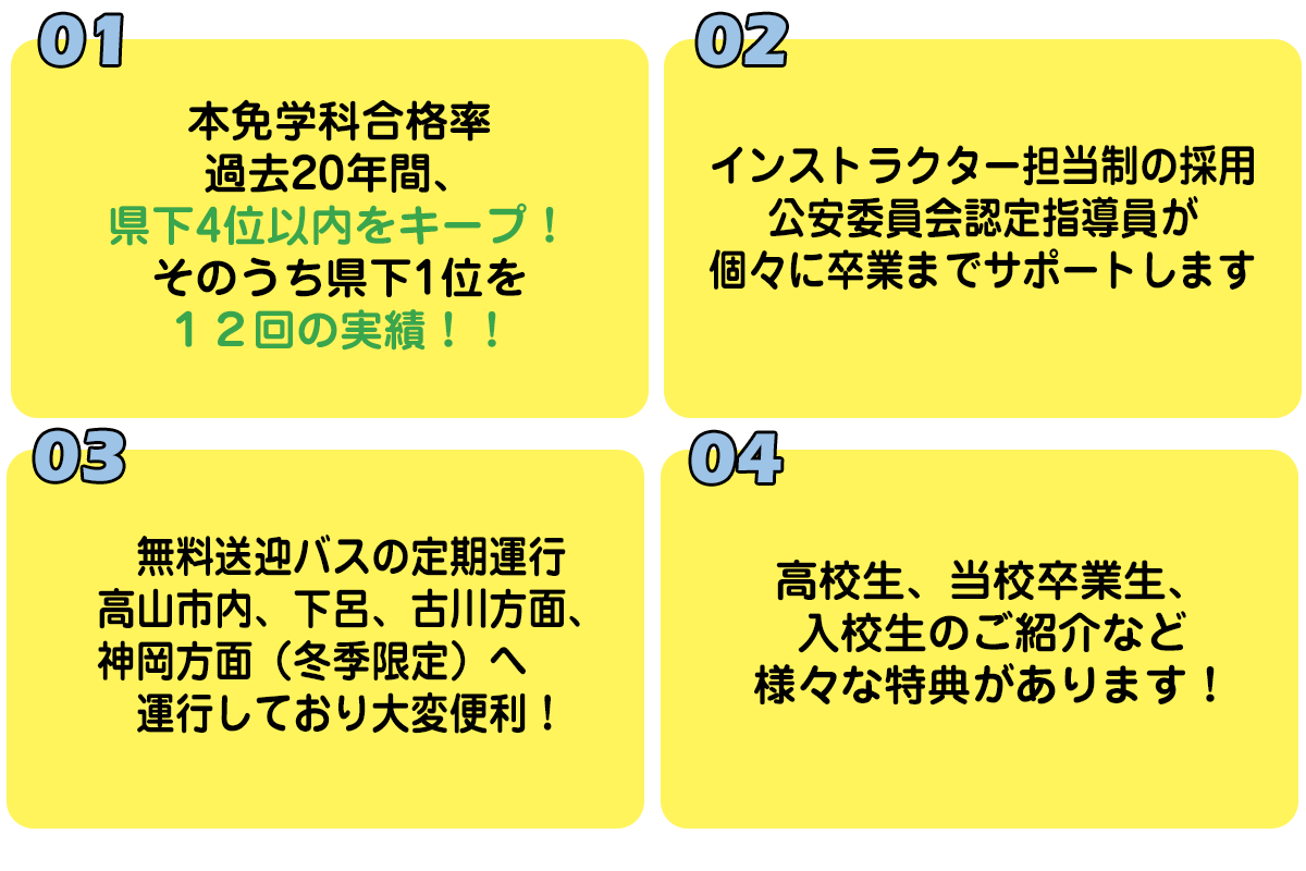 選ばれる理由